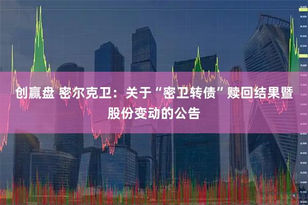 创赢盘 密尔克卫：关于“密卫转债”赎回结果暨股份变动的公告